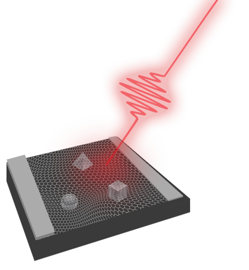Photodetector